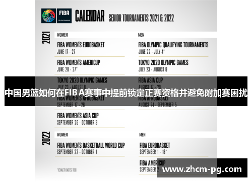 中国男篮如何在FIBA赛事中提前锁定正赛资格并避免附加赛困扰