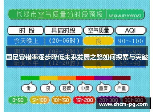 国足容错率逐步降低未来发展之路如何探索与突破