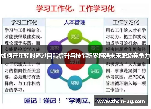如何在年轻时通过自我提升与技能积累增强未来职场竞争力