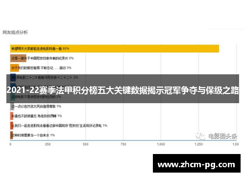 2021-22赛季法甲积分榜五大关键数据揭示冠军争夺与保级之路