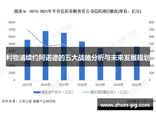 利物浦续约阿诺德的五大战略分析与未来发展规划
