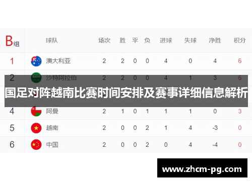 国足对阵越南比赛时间安排及赛事详细信息解析