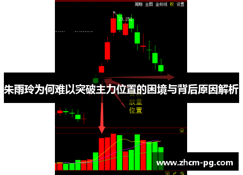 朱雨玲为何难以突破主力位置的困境与背后原因解析