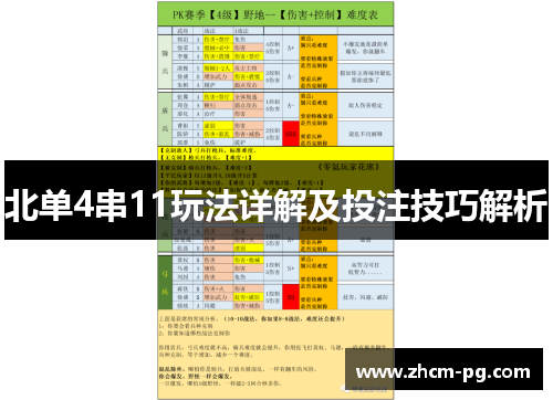 北单4串11玩法详解及投注技巧解析