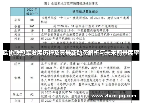 欧协联冠军发展历程及其最新动态解析与未来前景展望