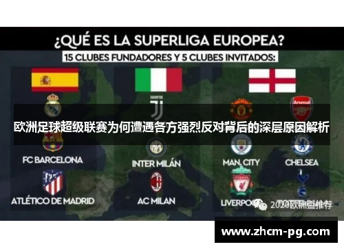 欧洲足球超级联赛为何遭遇各方强烈反对背后的深层原因解析