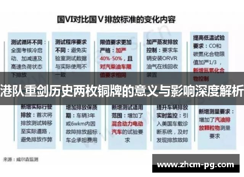 港队重剑历史两枚铜牌的意义与影响深度解析