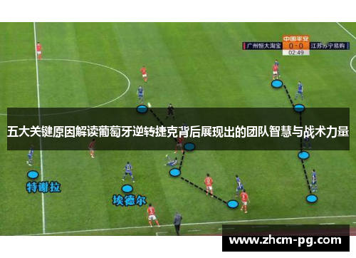 五大关键原因解读葡萄牙逆转捷克背后展现出的团队智慧与战术力量