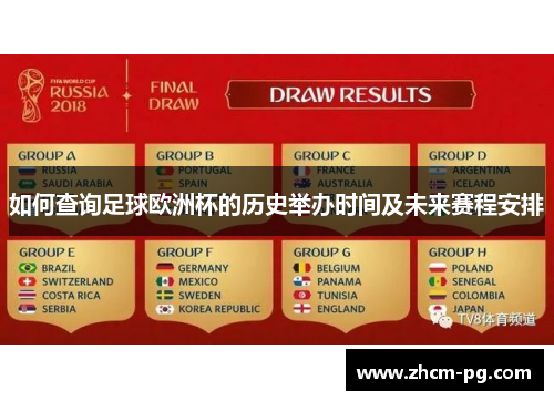 如何查询足球欧洲杯的历史举办时间及未来赛程安排