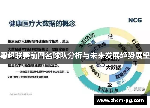 粤超联赛前四名球队分析与未来发展趋势展望
