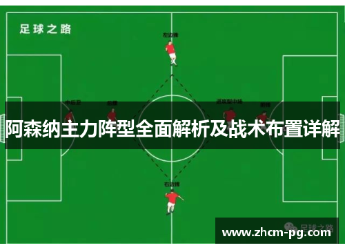 阿森纳主力阵型全面解析及战术布置详解