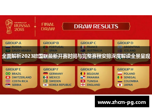 全面解析2023欧国联最新开赛时间与完整赛程安排深度解读全景呈现