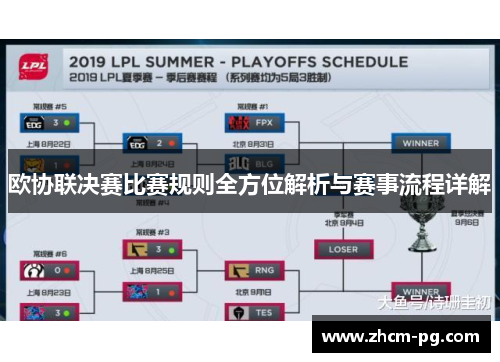 欧协联决赛比赛规则全方位解析与赛事流程详解