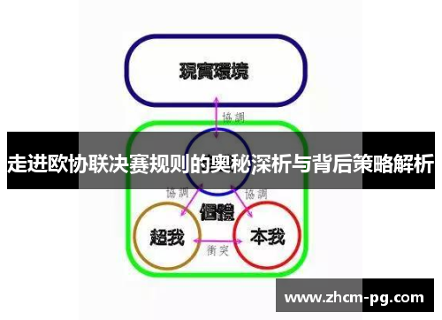 走进欧协联决赛规则的奥秘深析与背后策略解析