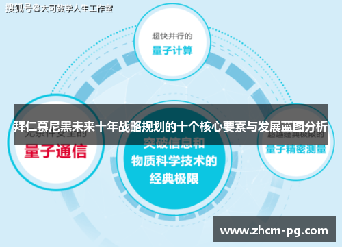 拜仁慕尼黑未来十年战略规划的十个核心要素与发展蓝图分析