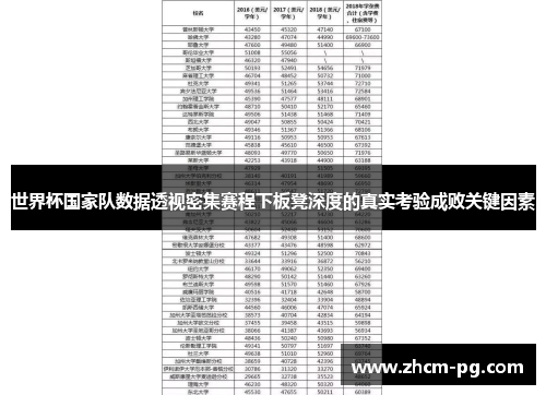 世界杯国家队数据透视密集赛程下板凳深度的真实考验成败关键因素 世界杯国家队数据透视密集赛程下板凳深度的真实考验成败关键因素