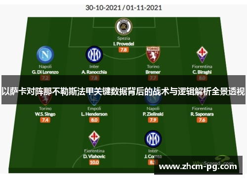 以萨卡对阵那不勒斯法甲关键数据背后的战术与逻辑解析全景透视 以萨卡对阵那不勒斯法甲关键数据背后的战术与逻辑解析全景透视