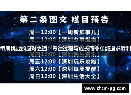 每周挑战的应对之道：专注过程与成长而非单纯追求胜利