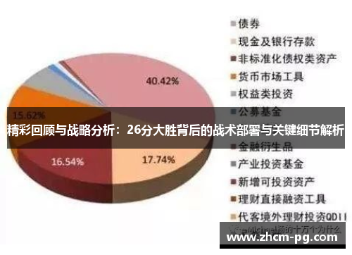 精彩回顾与战略分析:26分大胜背后的战术部署与关键细节解析 精彩回顾与战略分析:26分大胜背后的战术部署与关键细节解析